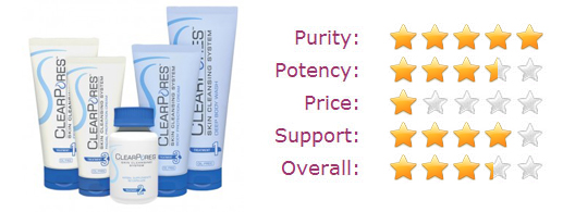 Clear Pores star rating