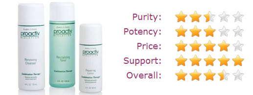 Proactiv star rating