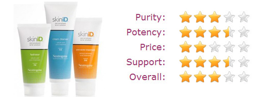 Neutrogena Skin ID star rating