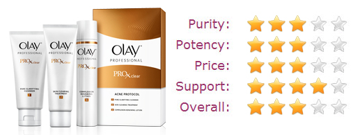 Olay Pro-X Clear Acne Protocol star rating