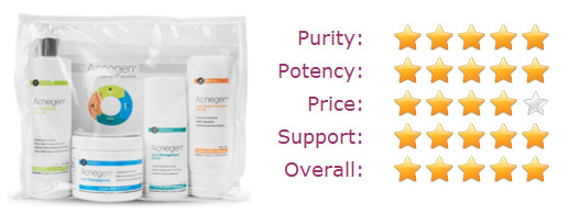 Acnegen Acne Complete Protection System